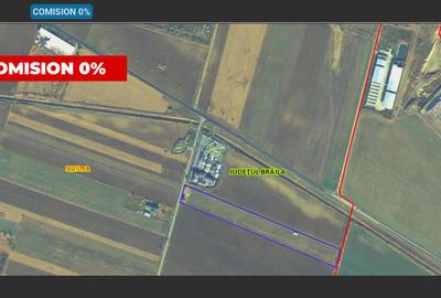 Teren 28.421 mp - autorizație de construcție - 1