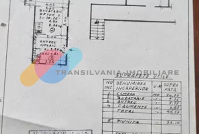 Apartament la casă cu curte și loc de parcare – zonă ultracentrală - 7