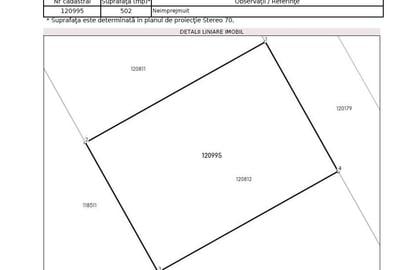 Cobeanca PRIMARIE Ogorului - Loturi 500 - 1100 mp - PRET DE LA 70E/MP - 13