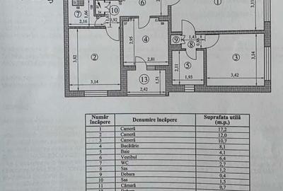 Vânzare apartament 3 camere Crângași - 8