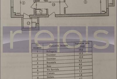 INCHIRIERE 3 CAMERE DECOMANDAT -CALEA DOROBANTI - 49