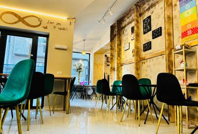 Spatiu comercial - Cafenea-bistro - 2