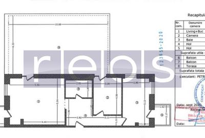 VANZARE  PENTHOUSE CU  DESING PREMIUM – Sector 1 - 17