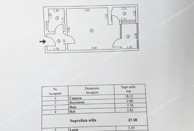 Apartament cu potențial ridicat, într-o locație de excepție – Mazepa 1 - 3