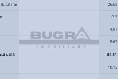 Apartament 2 camere, 54mp, balcon, garaj, zona C. Coposu - 2