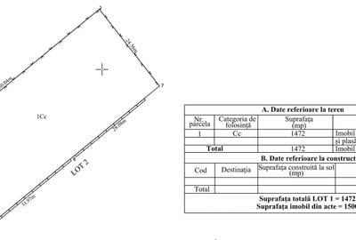 TEREN 1472MP | DUBLA DESCHIDERE | OPORTUNITATE - 3