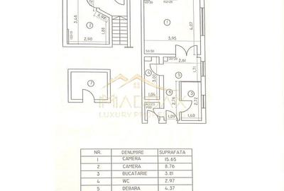 Garsoniera Premium in Vila interbelica**Boxa+Mansarda+Curte/R. Beller/DOROBANTI - 16