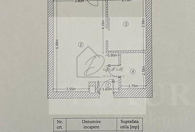 2 camere LUXURIA Residence I Domenii - Expozitiei - 1 Mai I COM 0% - 5