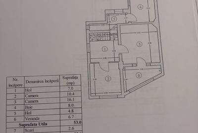 Casa  vila de vanzare cotroceni Zona Dr Leonte Anastasievici - 20