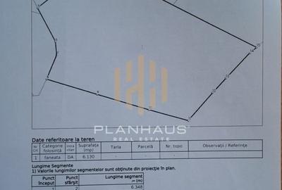 Teren intravilan Sisesti 62 ari,parcelabil - 3