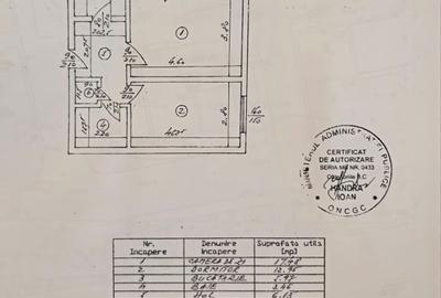 Apartament 2 camere | Complet renovat și utilat | Metrou Titan 700 m | - 15