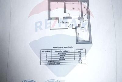 Casă / Vilă cu 3 camere de vânzare în zona Straulesti - 9
