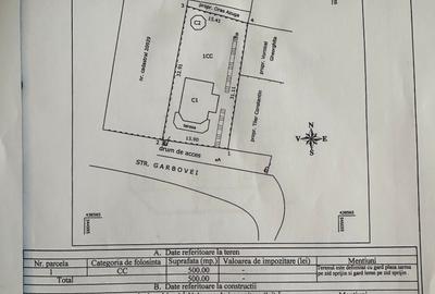 Azuga - Strada Garbovei - 20
