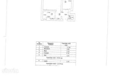 Pta Muncii/metrou - 1