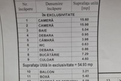 Maria Rosetti/2 camere + boxa + camera serviciu/68.63mp/fara risc! - 8