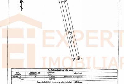 Teren de vânzare situat în zona Sere – Heliport, Constanța - 1