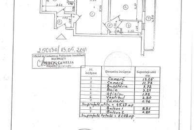 Vanzare doua camere, Sos. Giurgiului- Piata Progresul - 14