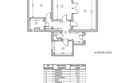 3 cam - 70mp - Valea Ialomitei - renovat - mobilat - et 6/10 - 0 comision - 3