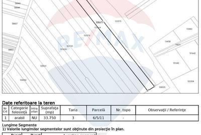 Teren extravilan 33.750 mp I Corbeanca - 3