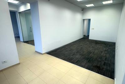 Inchiriere Spatiu Comercial stradal  Piata Victoriei - 13