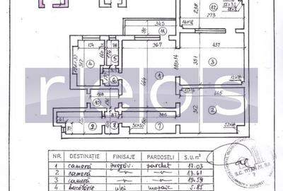 VÂNZARE 3 CAMERE | CALEA DUDESTI | CENTRALA PROPRIE - 17