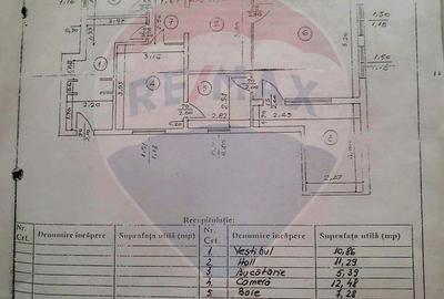 Vilă de inchiriat | Metrou | Tineretului | Timpuri Noi | Unirii - 20