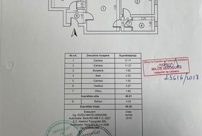 Apartament 2 camere Secuilor comision 0% - 1