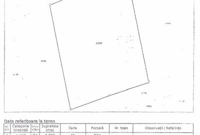 Teren Teren extravilaextravilan 2000mp - sat CĂTĂLOI, Com. FRECĂȚEI, Jud. TULCEA - 1