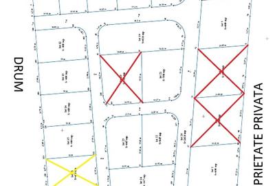 EXCLUSIVITATE-PROIECT UNIC PADUREA SNAGOV! Loturi 400-600 m2 ,PUZ rezidential - 2
