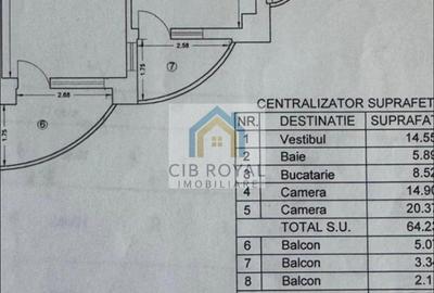 Vând apt. 2 cam. Alba Iulia-Decebal, Bd. Unirii, 1.5 km Piata Unirii, bloc 1997. - 23