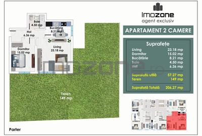 METROU PACII 2 CAMERE CU GRADINA DE 150 mp  COMISION 0% - 1