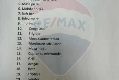 AFACERE DE VANZARE, Strada Scolii, super oportunitate! - 34