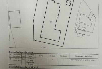 Vanzare teren intravilan 2944mp cu doua constructii ideal investitie Busteni - 1