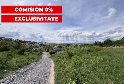 Comision 0% Teren intravilan 959mp | Front 40m| Str. Viorelelor Dezmir - 1