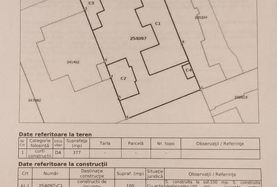 Casa cu deschidere  de 15 m Faleza Nord - 6