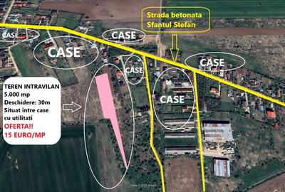Proprietar - Investiție sigură – 5.000 mp intravilan între case, Periș - 15€/mp - 1