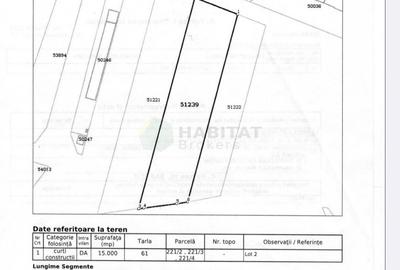 Teren intravilan 15.000 mp – DN2 Afumați - 6