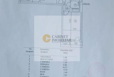 3 camere | Soseaua Stefan cel Mare | Balcon | Etaj 8/9 - 12