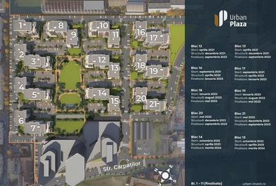 Oportunitate investitie: 3 spatii inchiriate in Urban Plaza - 12