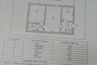 Apartament cu 2 camere semidecomandat în Gării