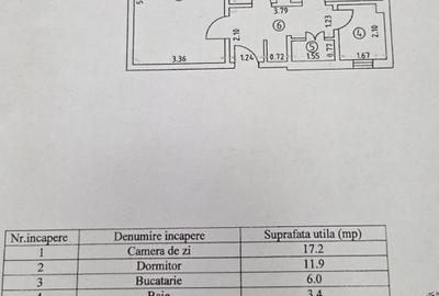 2 CAMERE  |  BROTACEI - TIC TAC  |  TOMIS NORD - 18