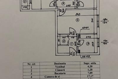 Apartament 3 camere Obor Stefan Cel Mare - 8