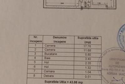 AP.2 CAM SECTOR 1 ION MIHALACHE METROU 1 MAI - 9