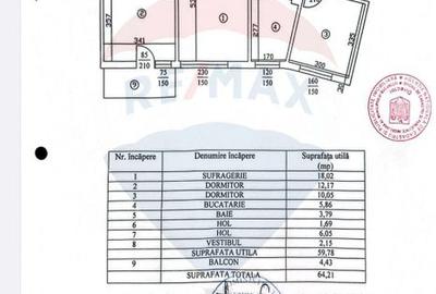 Apartament cu 3 camere de vanzare in zona 1 Decembrie 1918 - 9