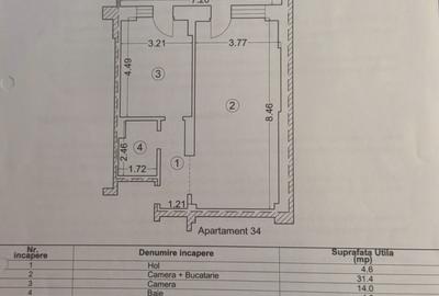 Apartament in prima linie la mare / Complex Sea On Mamaia - 8