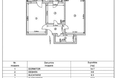 Apartament cu 2 camere Casa Științei - 2
