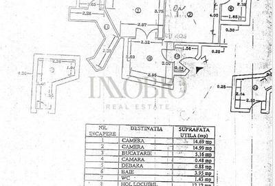 Apartament deosebit 3 camere imobil Art Deco emblematic | Mantuleasa - 19