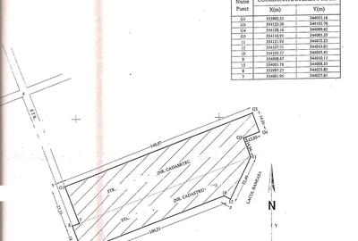 Teren 6000 mp pozitie deosebita lacul Baneasa adancime 140 m - 19