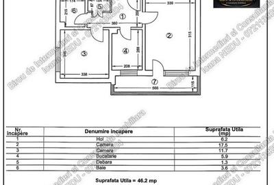 🙋Tomis NORD🔸2 Camere  Decomandate 52.60m² Izolat Incadrat VEST Gaze - 8