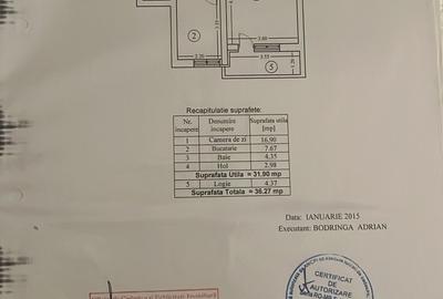 Garsonieră decomandată în Lujerului